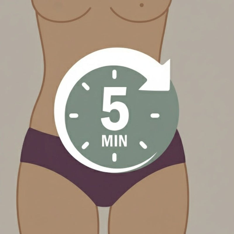 Wait 5 minutes (no stinging)