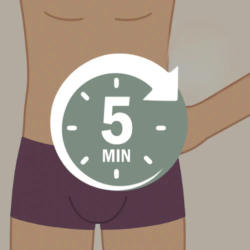 Wait 5 minutes (no stinging)